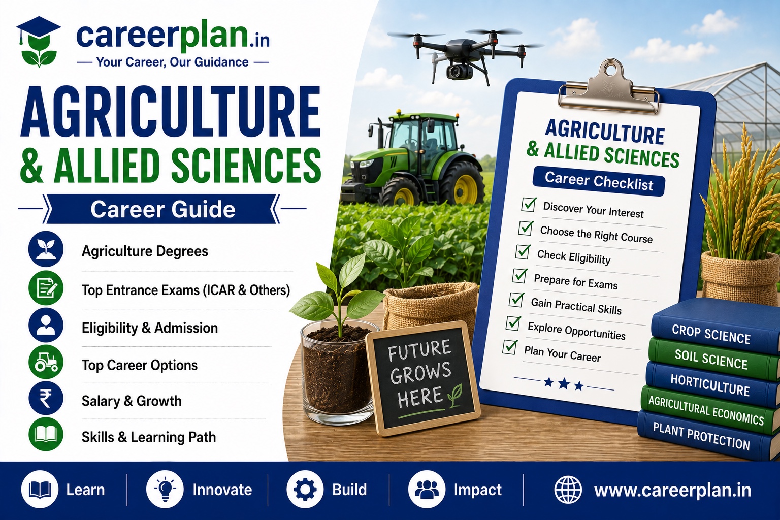 Agriculture & Allied career guides in India
