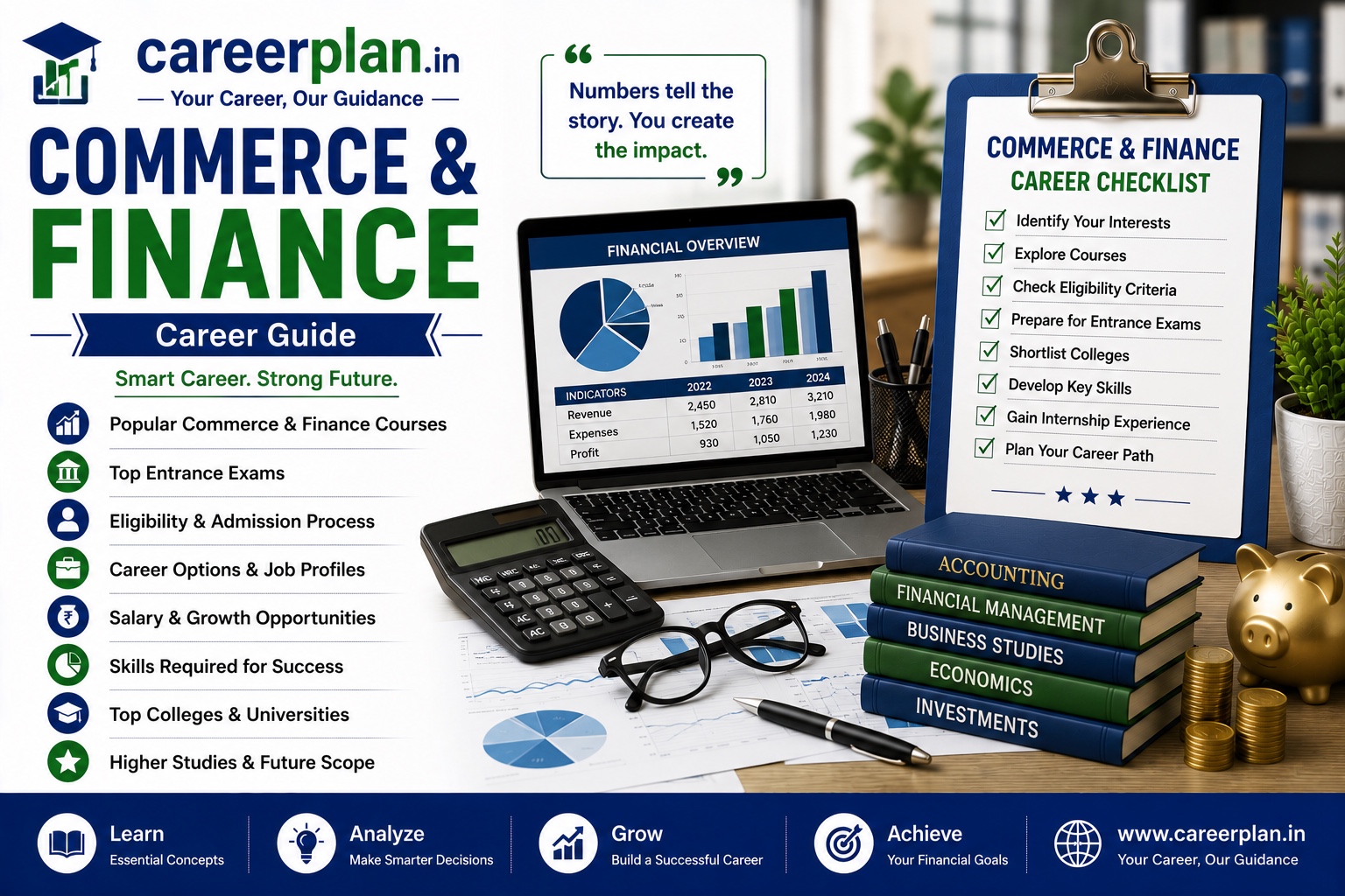 Commerce & Finance career guides in India