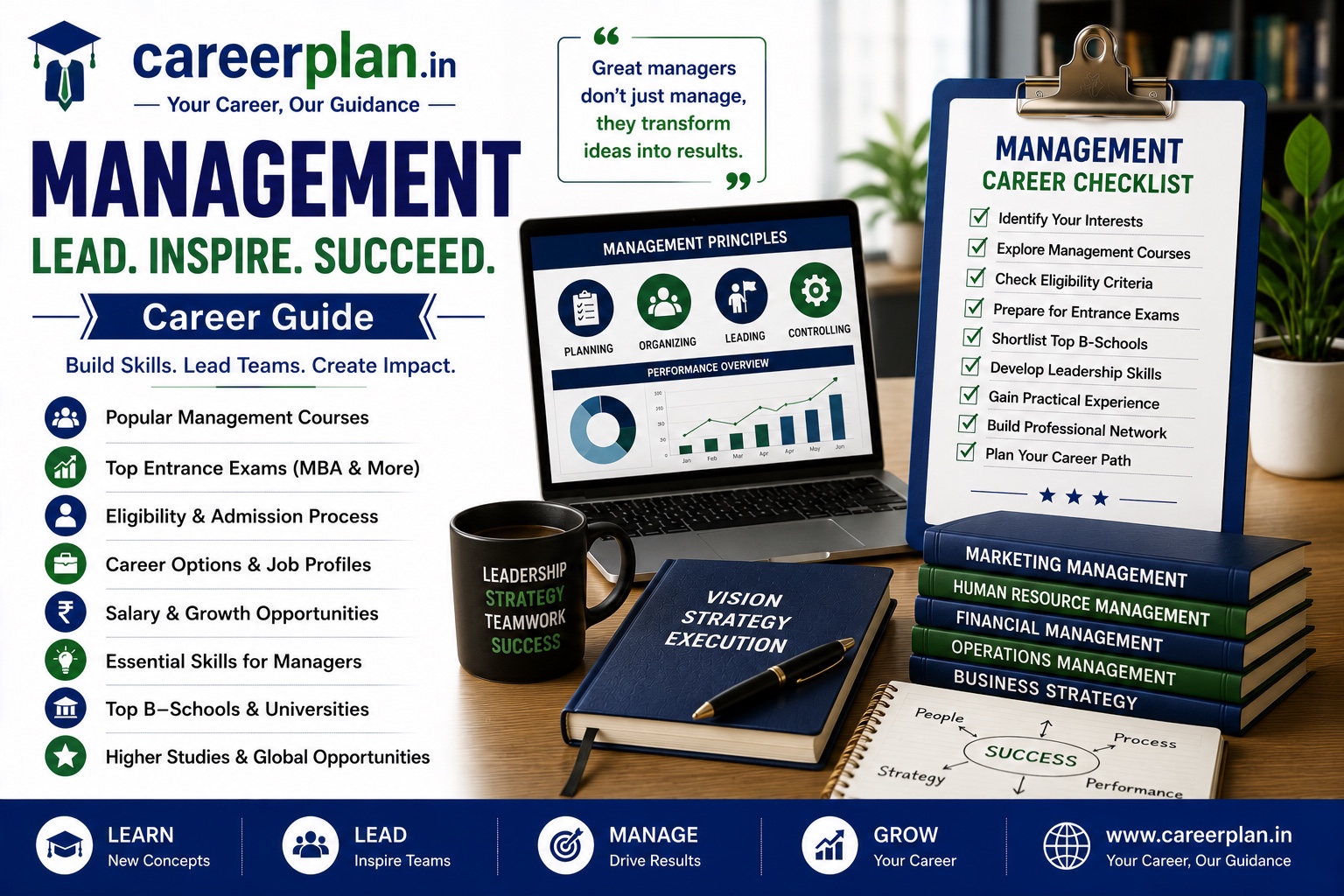 Product Management Career career guide in India