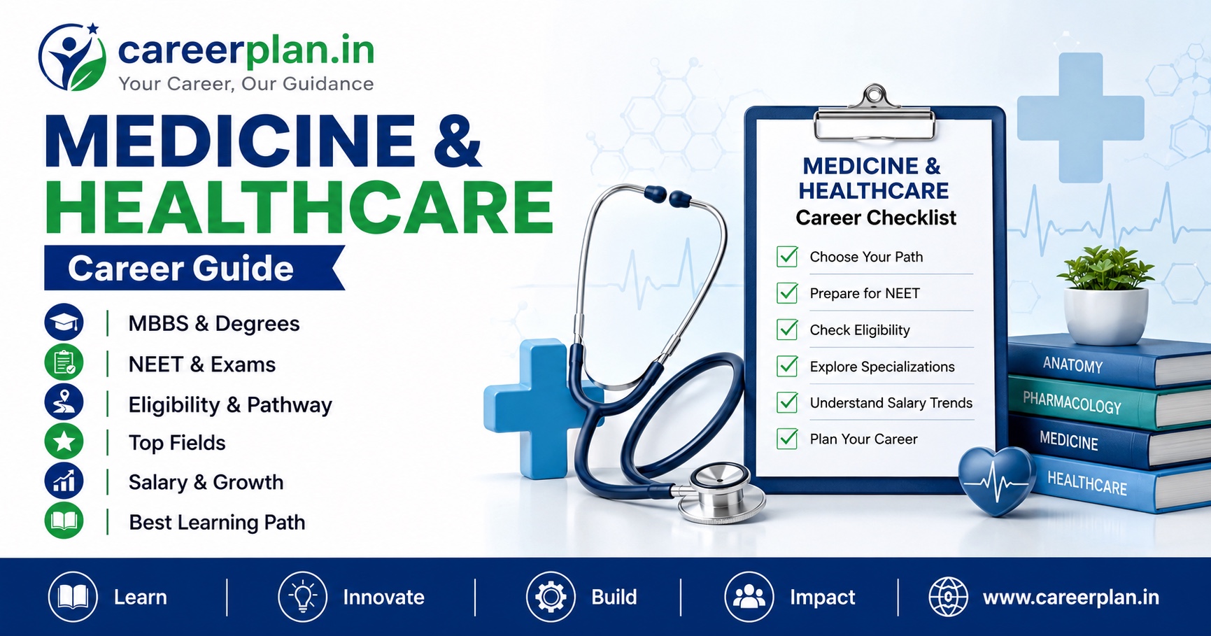 Medicine & Healthcare career guides in India