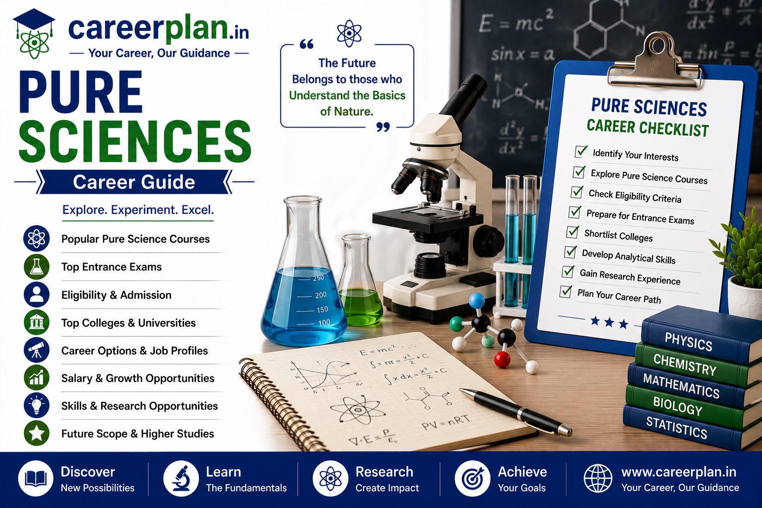 Pure Sciences career guides in India