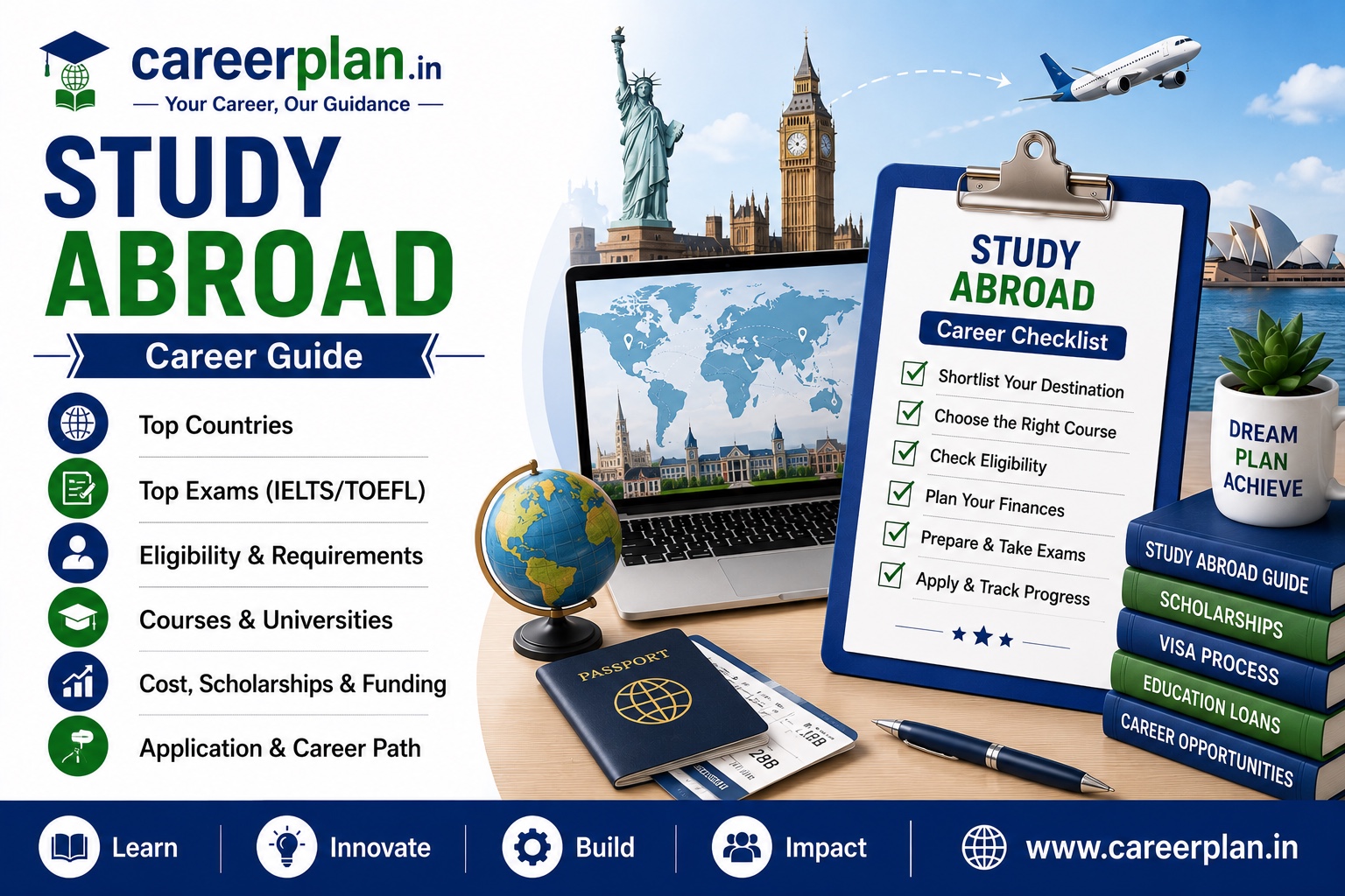 Study in Canada career guide in India