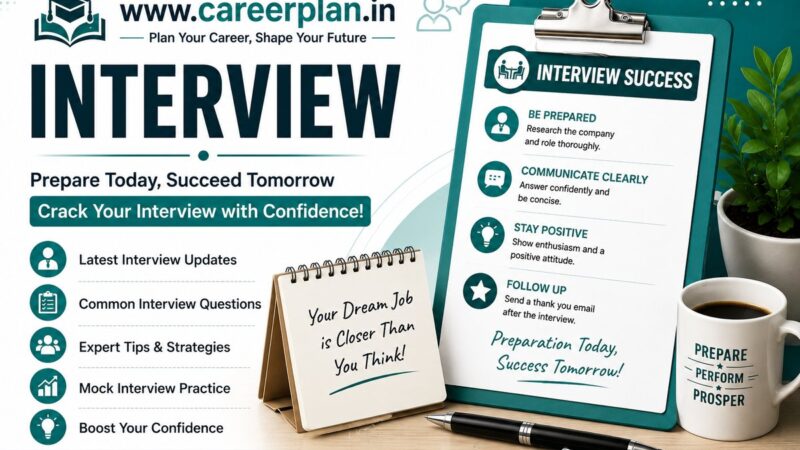 Manipur PSC Various Posts Interview Schedule 2026